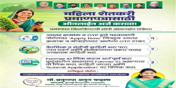 ‘महिला शेतकरी प्रमाणपत्र’ देण्याची प्रक्रिया सुरू