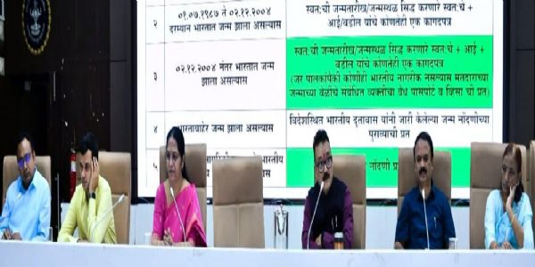 एसआयआर मोहिमेत परभणीची उल्लेखनीय कामगिरी - मुख्य निवडणूक अधिकाऱ्यांकडून कौतुक