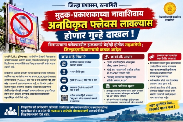 अनधिकृत फलकांविरुद्ध कारवाई